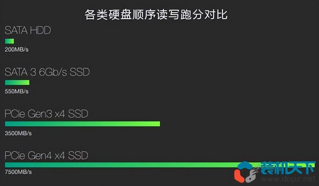 (140个电脑小知识)(140个电脑小知识小技巧)