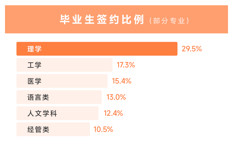 (黑马程序员毕业后现状)(黑马程序员毕业后真实情况)