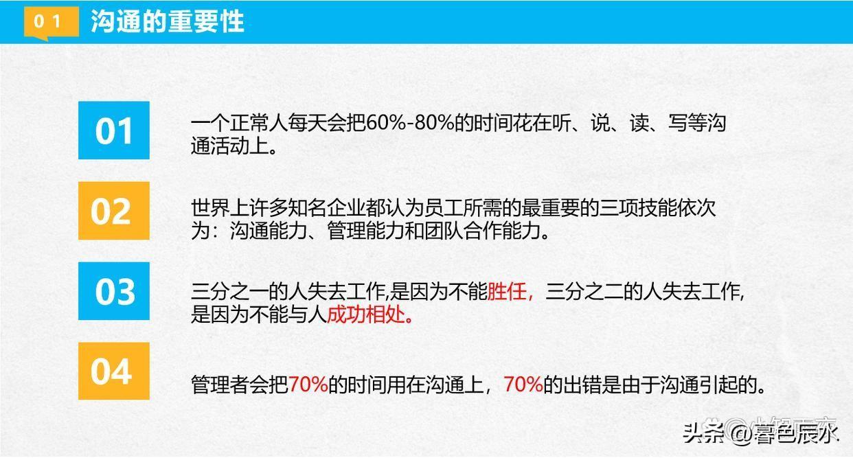 (职场最好的励志ppt课件)(职场励志书籍排行榜前十名)