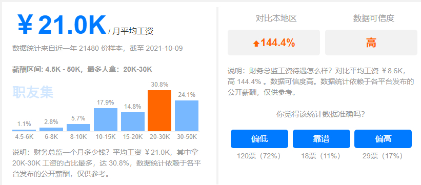 (含金量高的证书排行)(含金量高的证书排行图片)