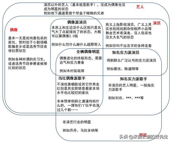 (旁门左道的行业)(旁门左道都有什么)