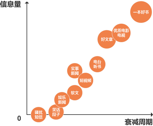 (ppt是什么意思)(什么叫ppt)