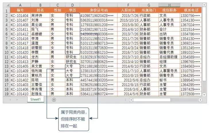 (excel指的是什么词)(excel是啥东西)