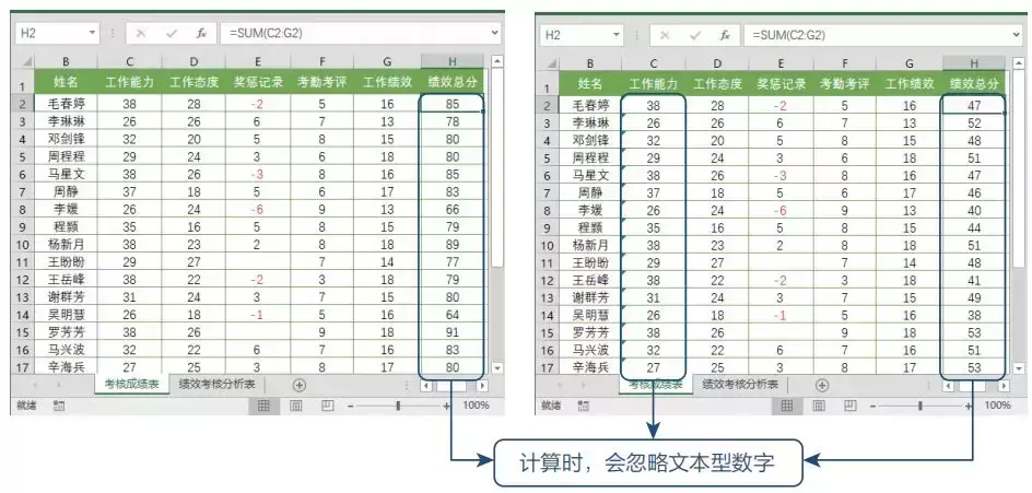 (excel指的是什么词)(excel是啥东西)