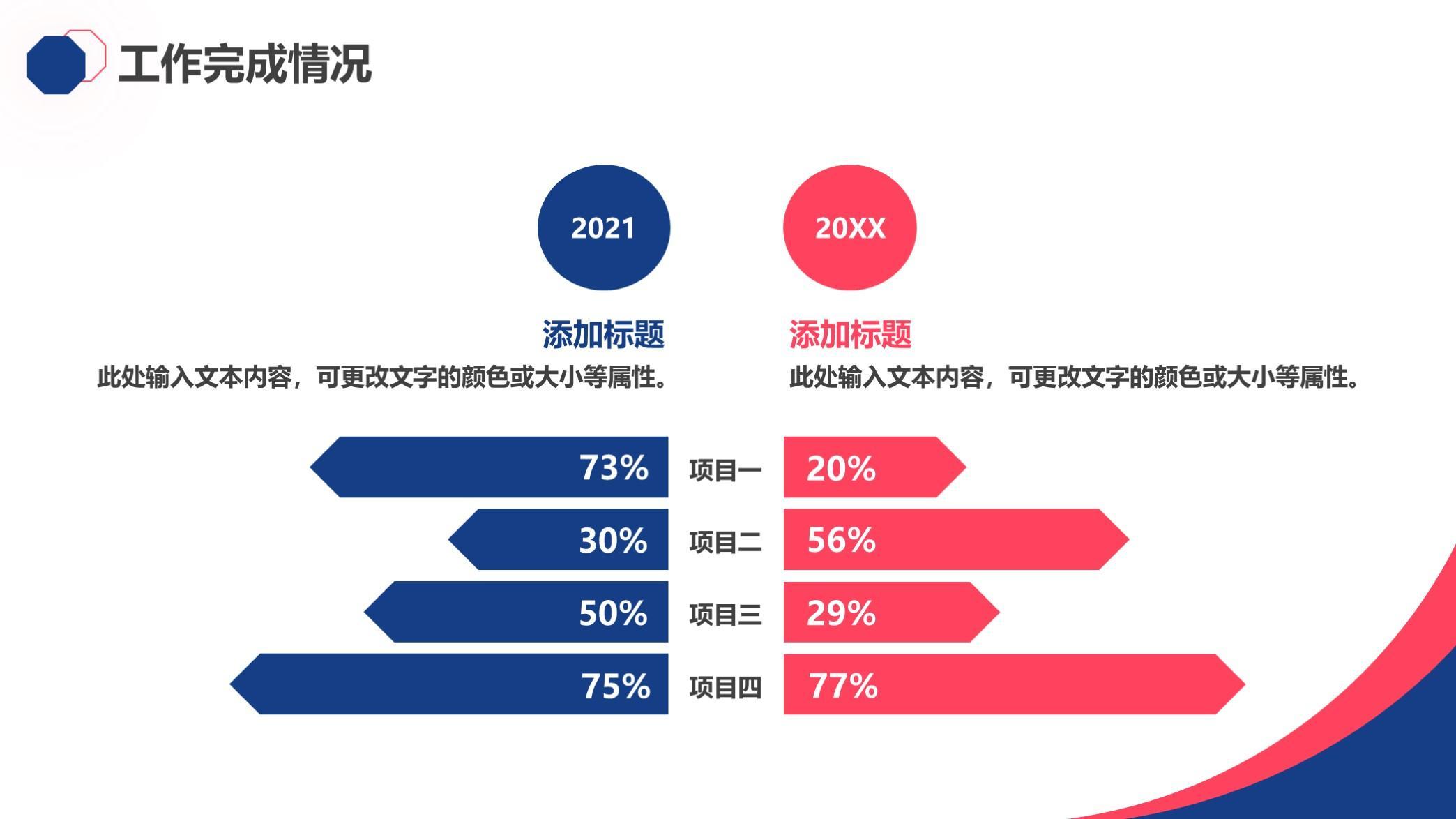 (工作汇报ppt案例欣赏)(工作汇报的高端ppt案例)