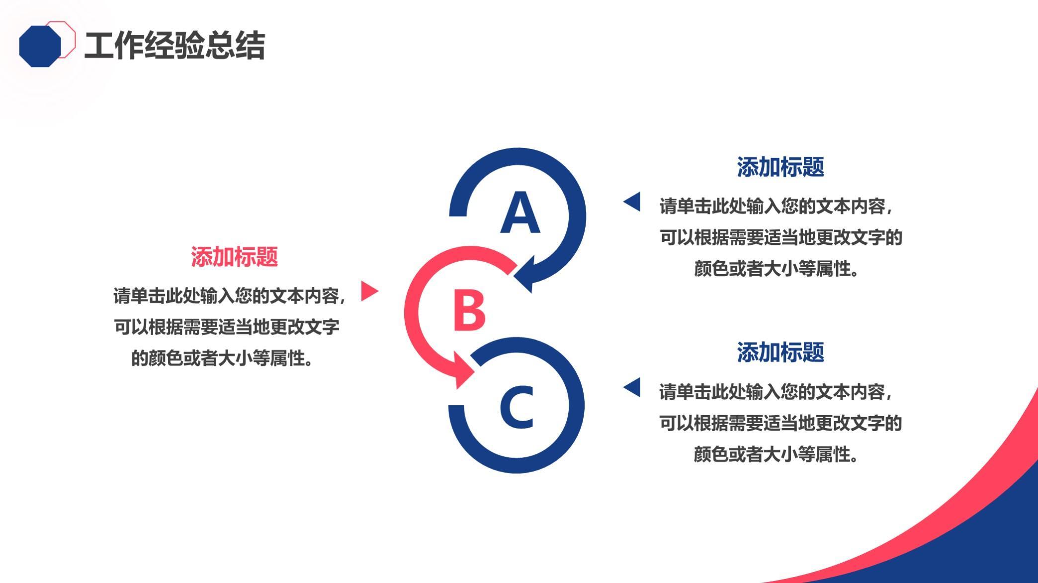 (工作汇报ppt案例欣赏)(工作汇报的高端ppt案例)