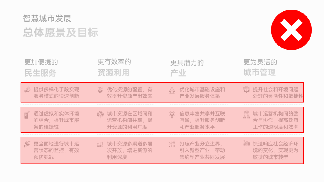 (ppt的制作与排版技巧)(ppt的制作与排版技巧有哪些)