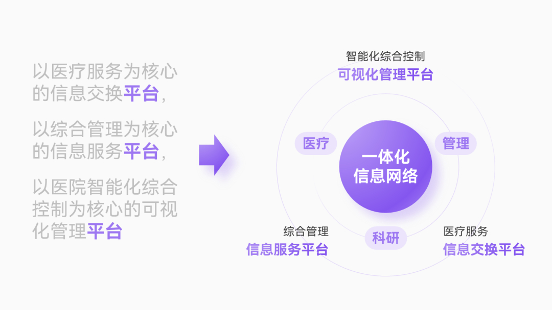 (ppt的制作与排版技巧)(ppt的制作与排版技巧有哪些)