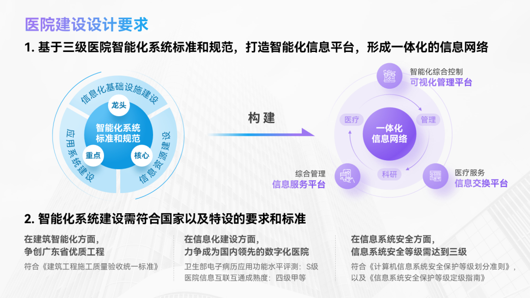 (ppt的制作与排版技巧)(ppt的制作与排版技巧有哪些)