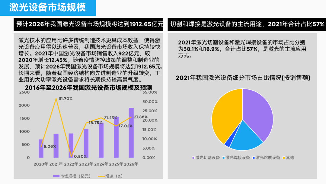 (ppt的制作与排版技巧)(ppt的制作与排版技巧有哪些)