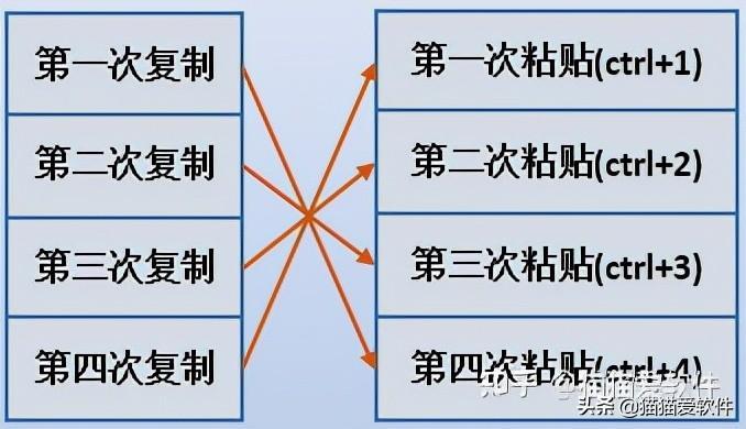 (微软go3如何把软件拉到桌面)(微软go3如何把软件拉到桌面显示)