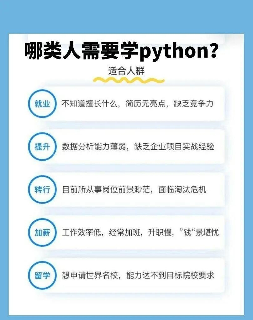 (python免费全套教程400集)(python入门基础教程)