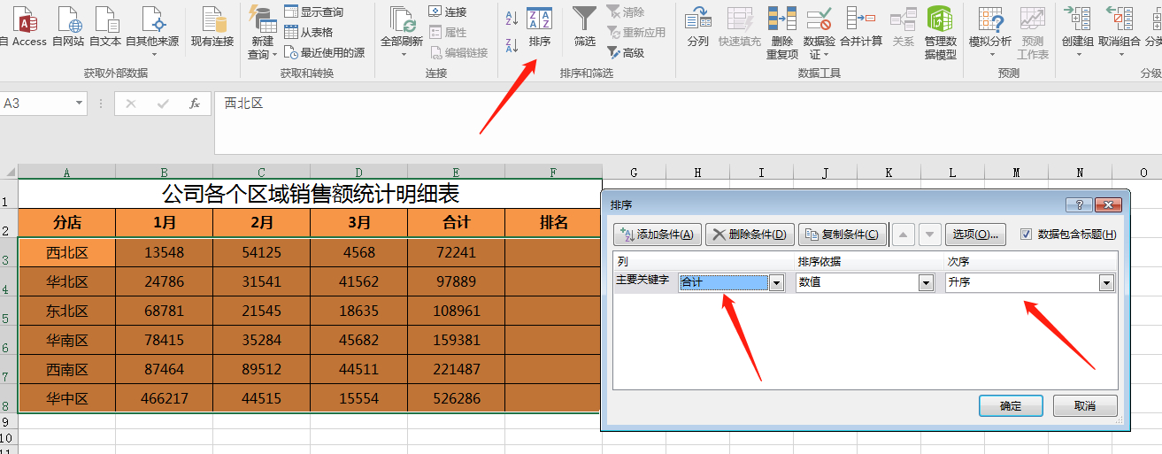 (excel怎么用rank排名)(excel如何利用rank排名)