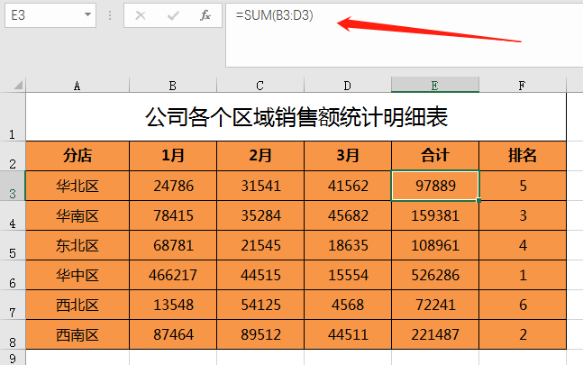 (excel怎么用rank排名)(excel如何利用rank排名)