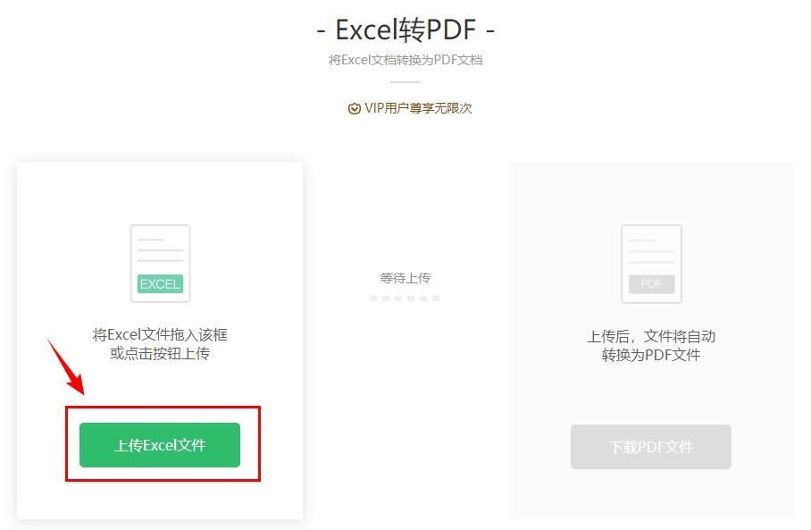 (如何将excel转换成pdf)(如何将excel转换成pdf美观)