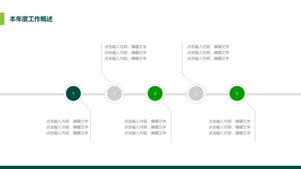 (工作汇报ppt)(工作汇报ppt制作教程)