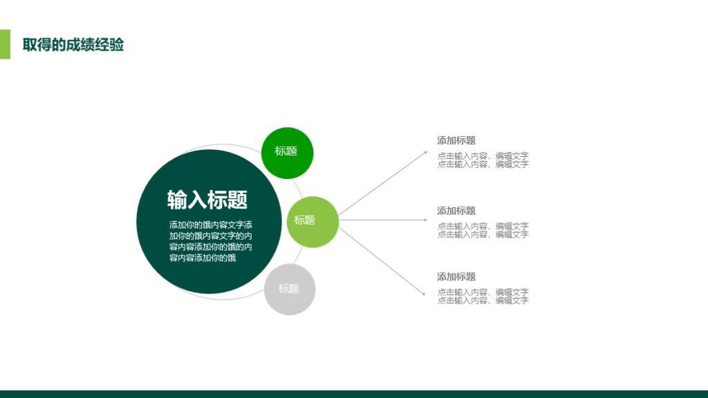 (工作汇报ppt)(工作汇报ppt制作教程)