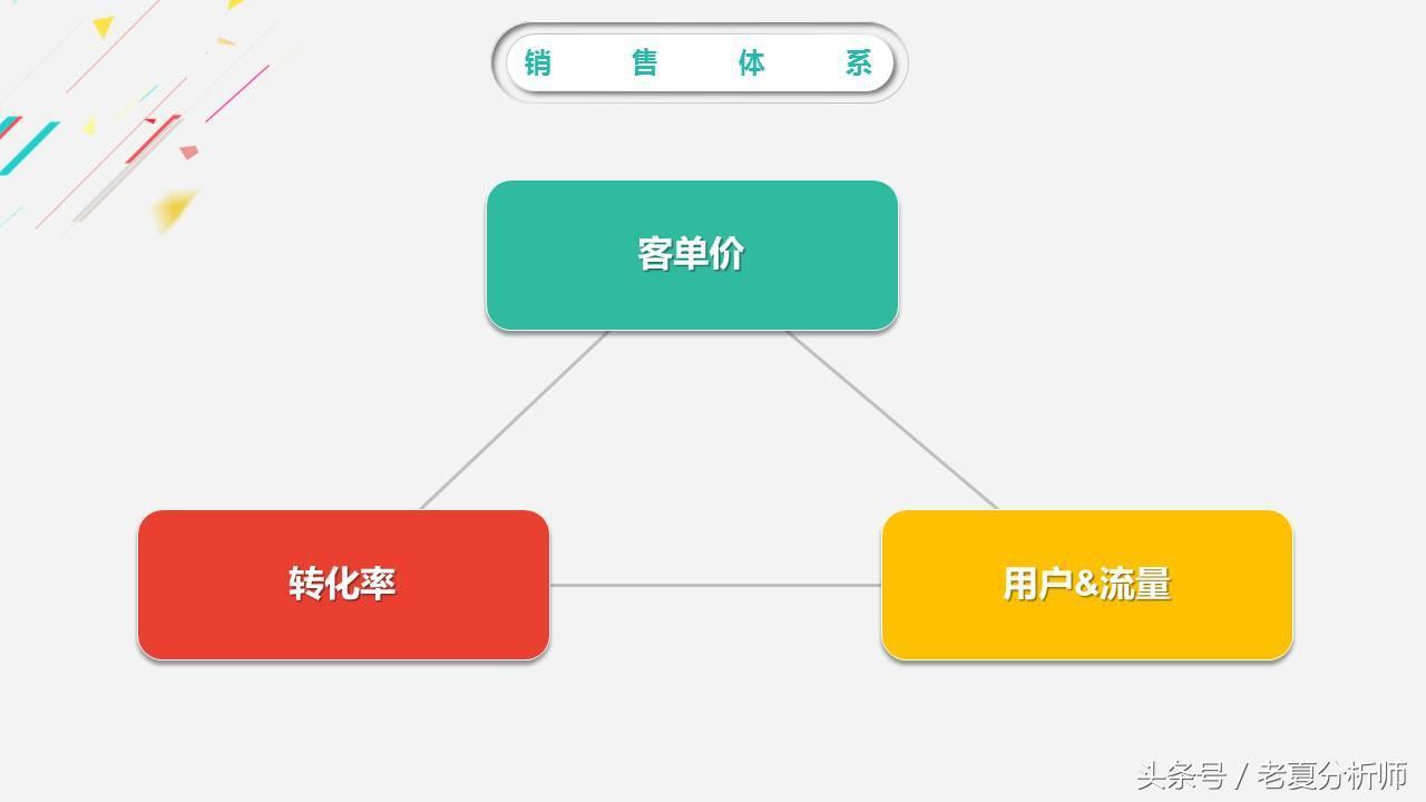 (工作汇报范文)(工作汇报范文作文)