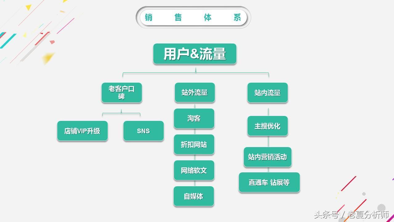 (工作汇报范文)(工作汇报范文作文)