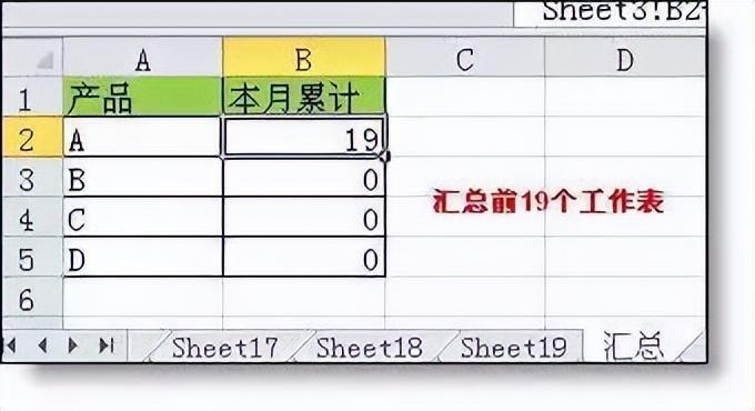 (新手第一次制作表格)(新手第一次制作表格教程)