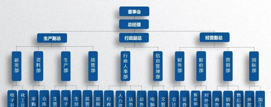 (100套经典模板免费)(模板素材免费下载)