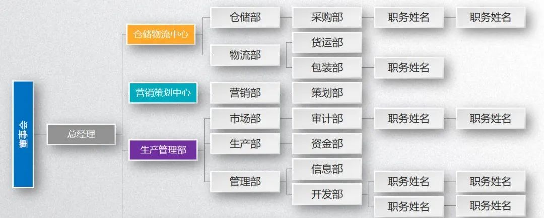 (100套经典模板免费)(模板素材免费下载)