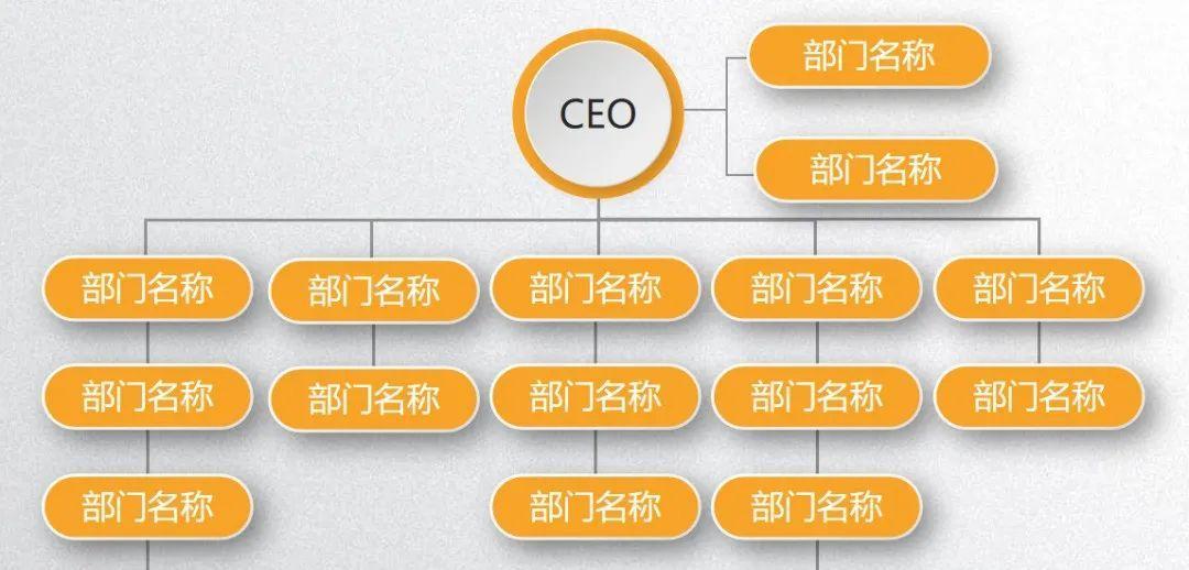 (100套经典模板免费)(模板素材免费下载)