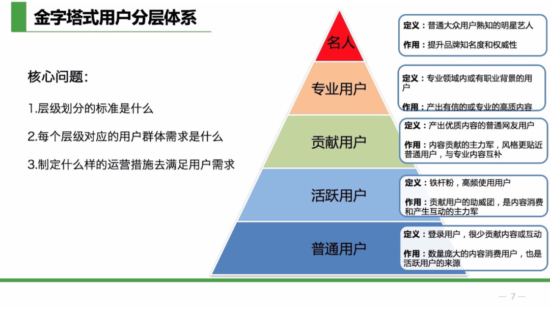 (ppt排版高级感布局)(ppt怎么排版更高级)