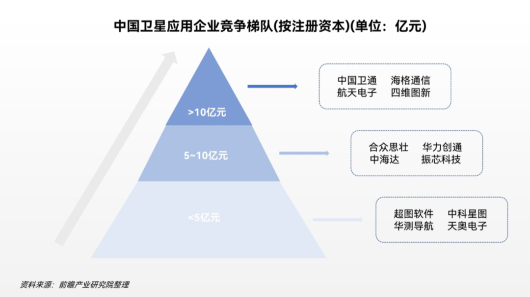 (ppt排版高级感布局)(ppt怎么排版更高级)