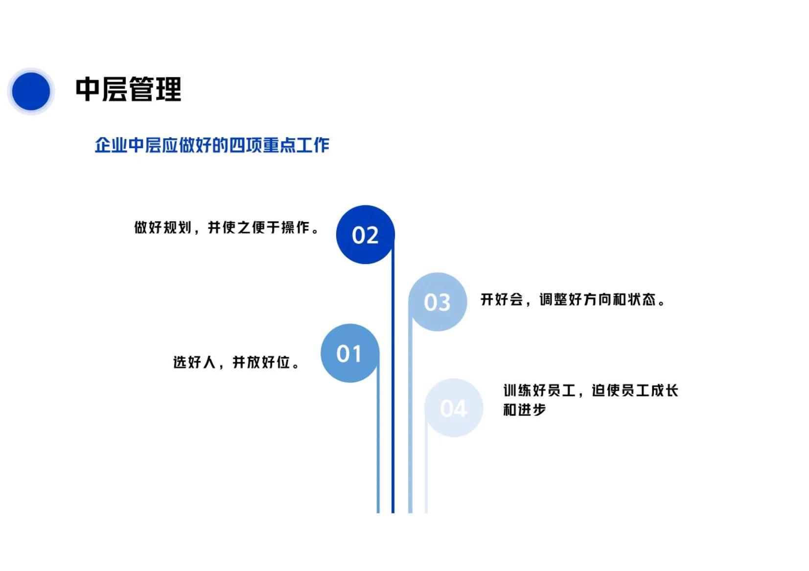 (管理团队的方法和技巧)(管理团队的方法和技巧有哪些)