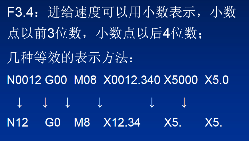 (数控编程)(数控编程软件免费下载)