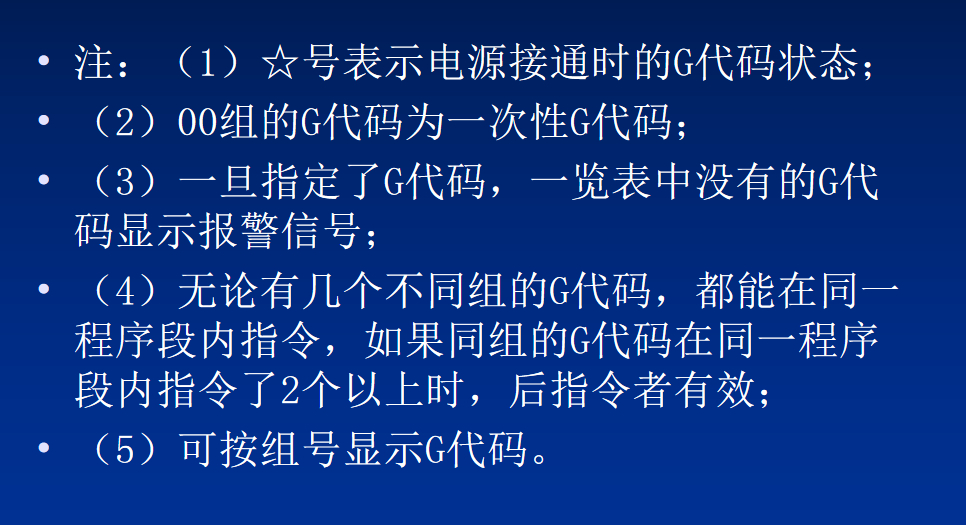 (数控编程)(数控编程软件免费下载)