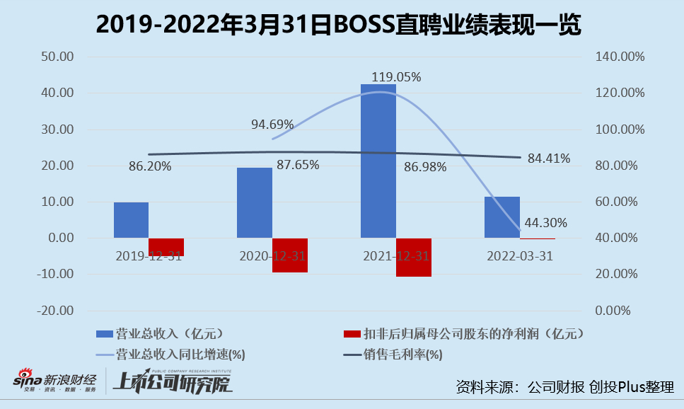 (职场是个技术活综艺)(职场是个技术活综艺百度云)