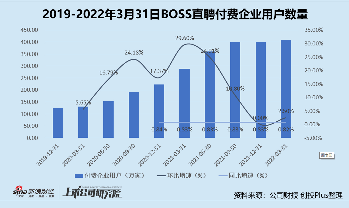 (职场是个技术活综艺)(职场是个技术活综艺百度云)