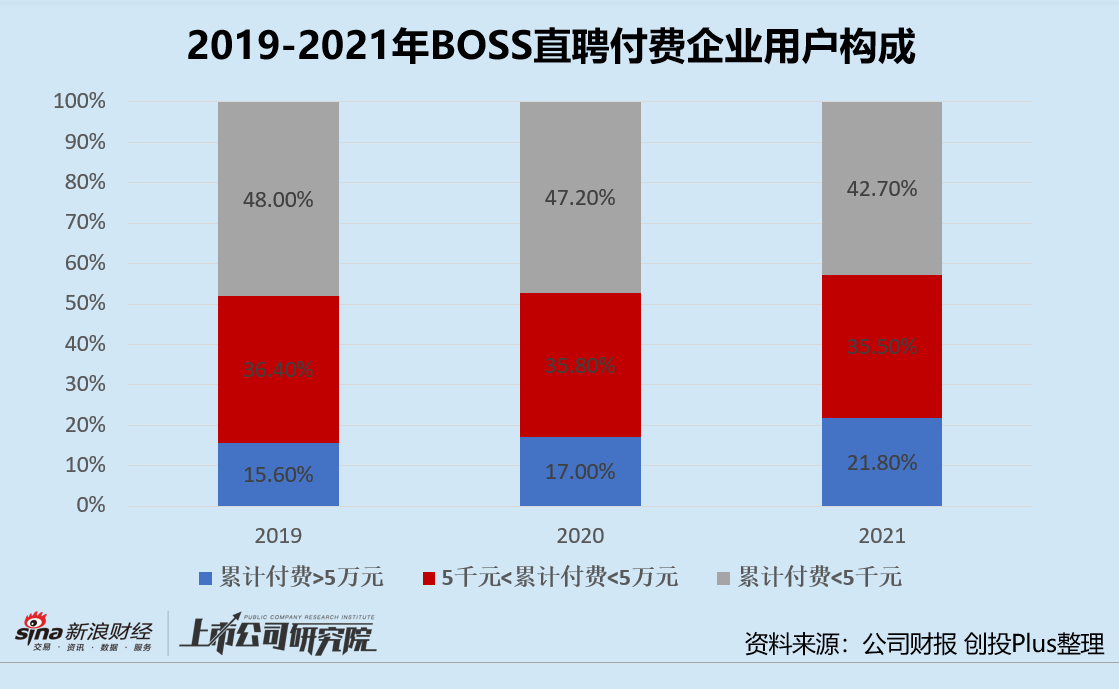 (职场是个技术活综艺)(职场是个技术活综艺百度云)