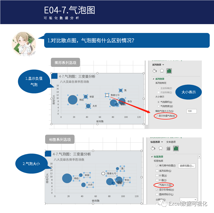 (表格制作图表)(表格制作图表缺边框怎么补)