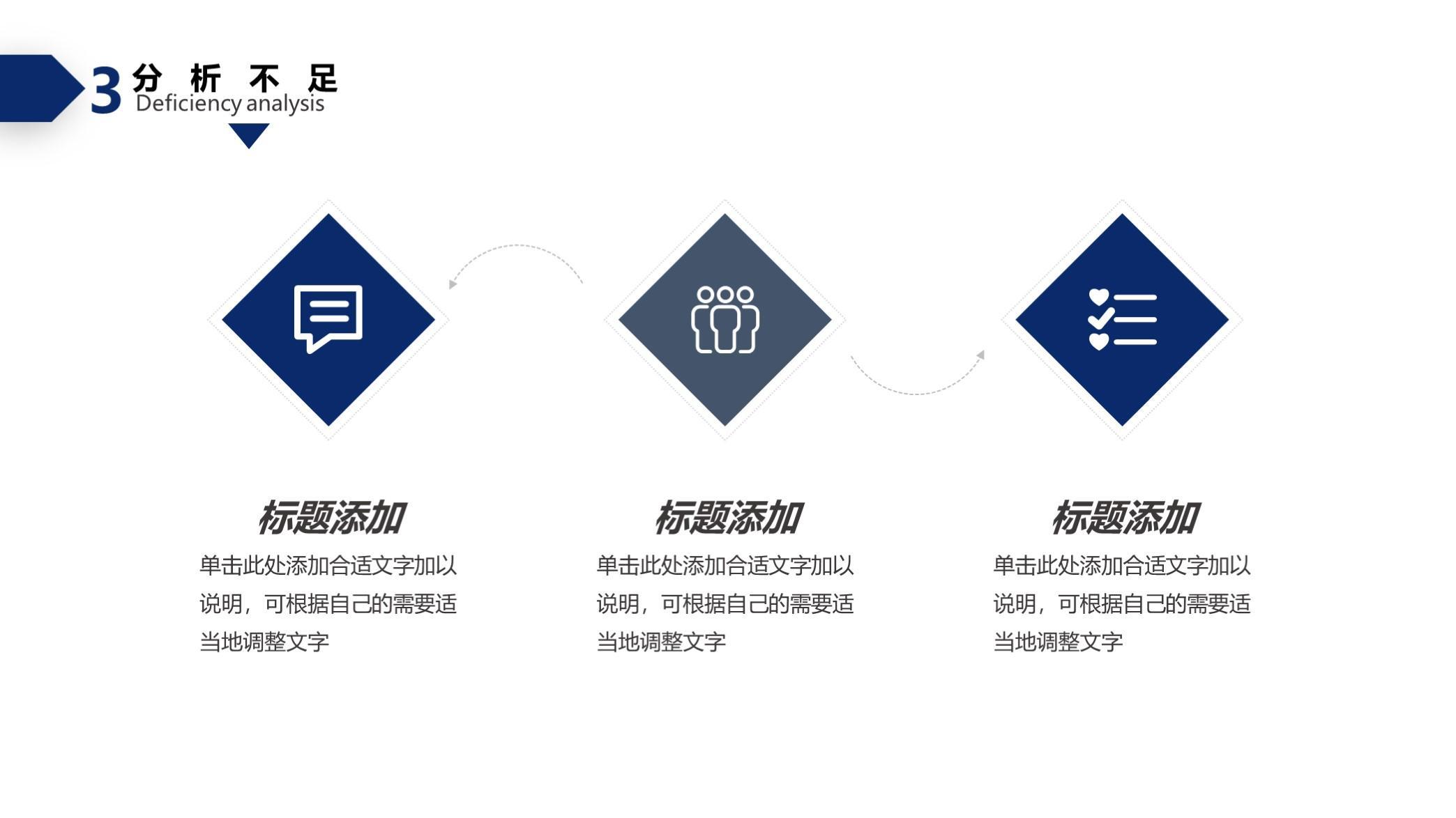 (新人工作汇报ppt)(新人年中汇报ppt)