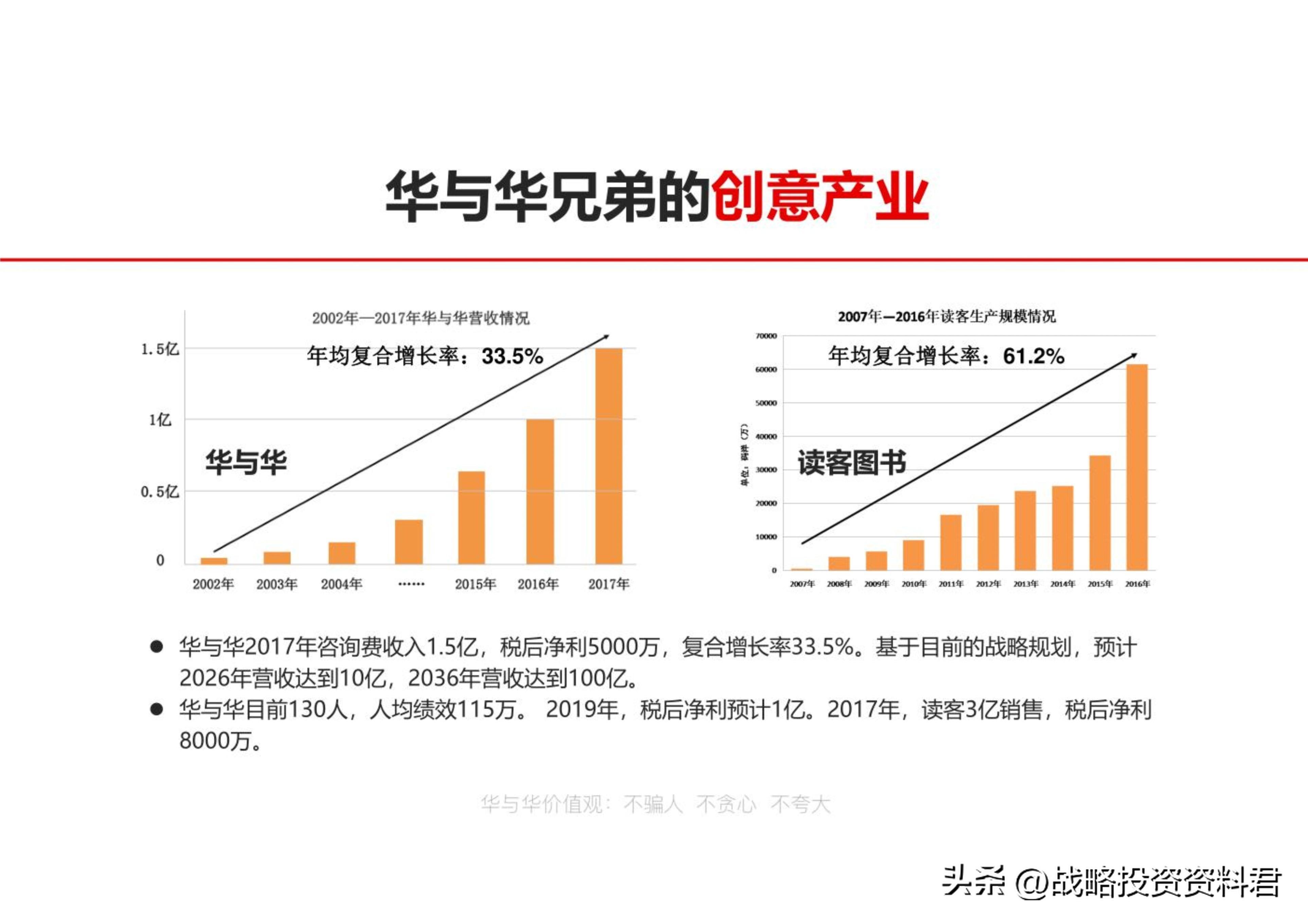 (公司介绍ppt经典案例)(公司介绍ppt免费模板)