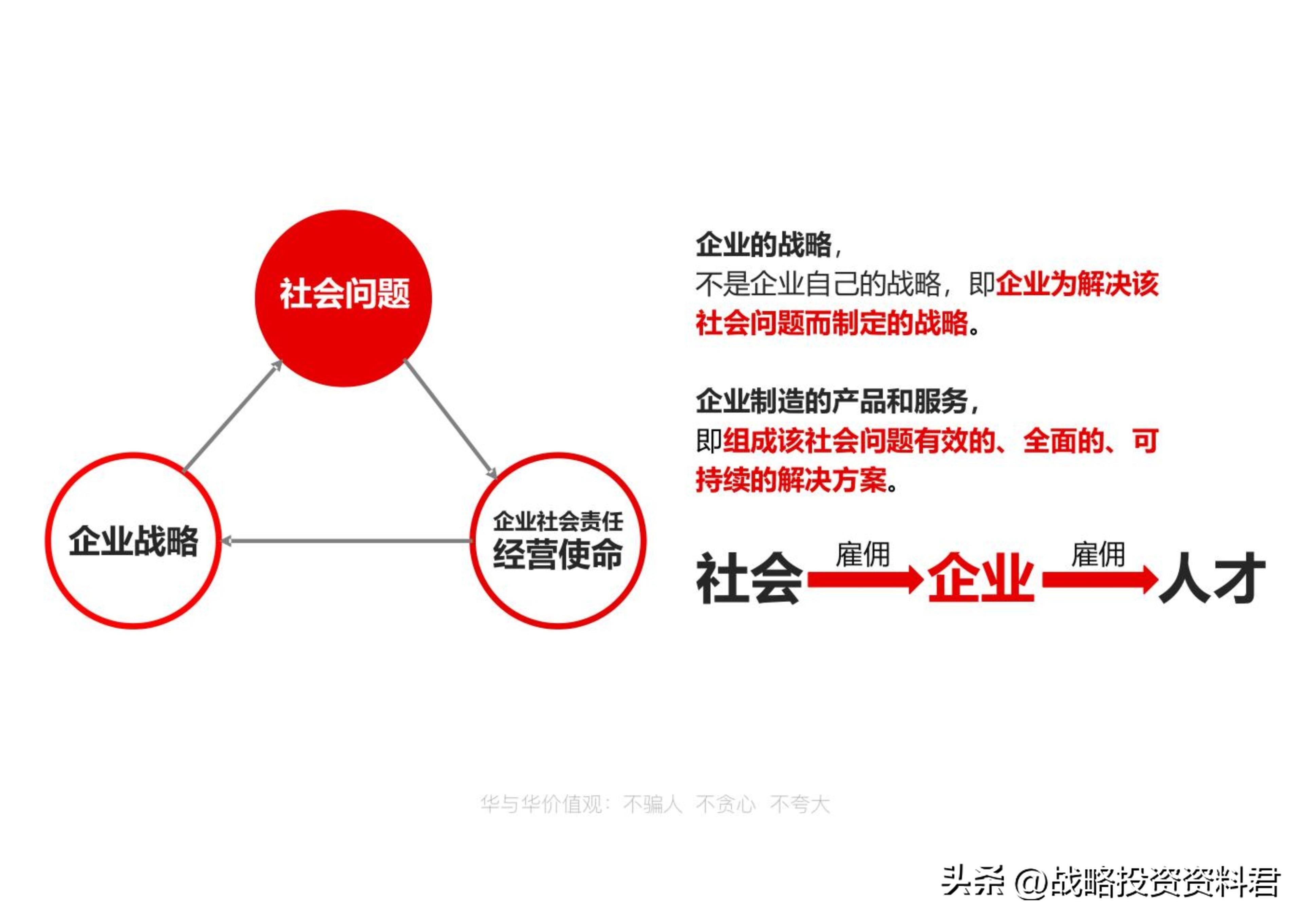 (公司介绍ppt经典案例)(公司介绍ppt免费模板)