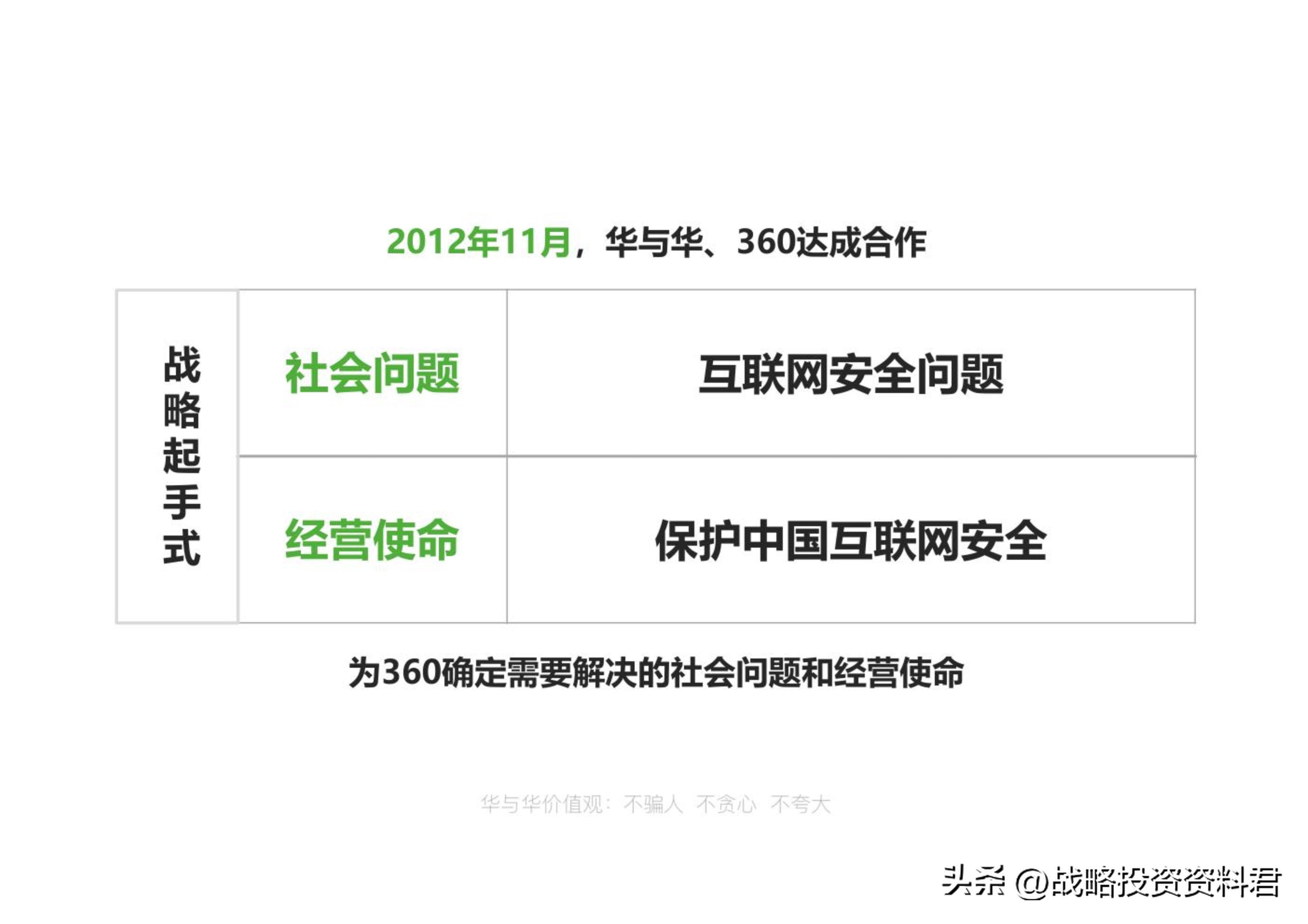 (公司介绍ppt经典案例)(公司介绍ppt免费模板)