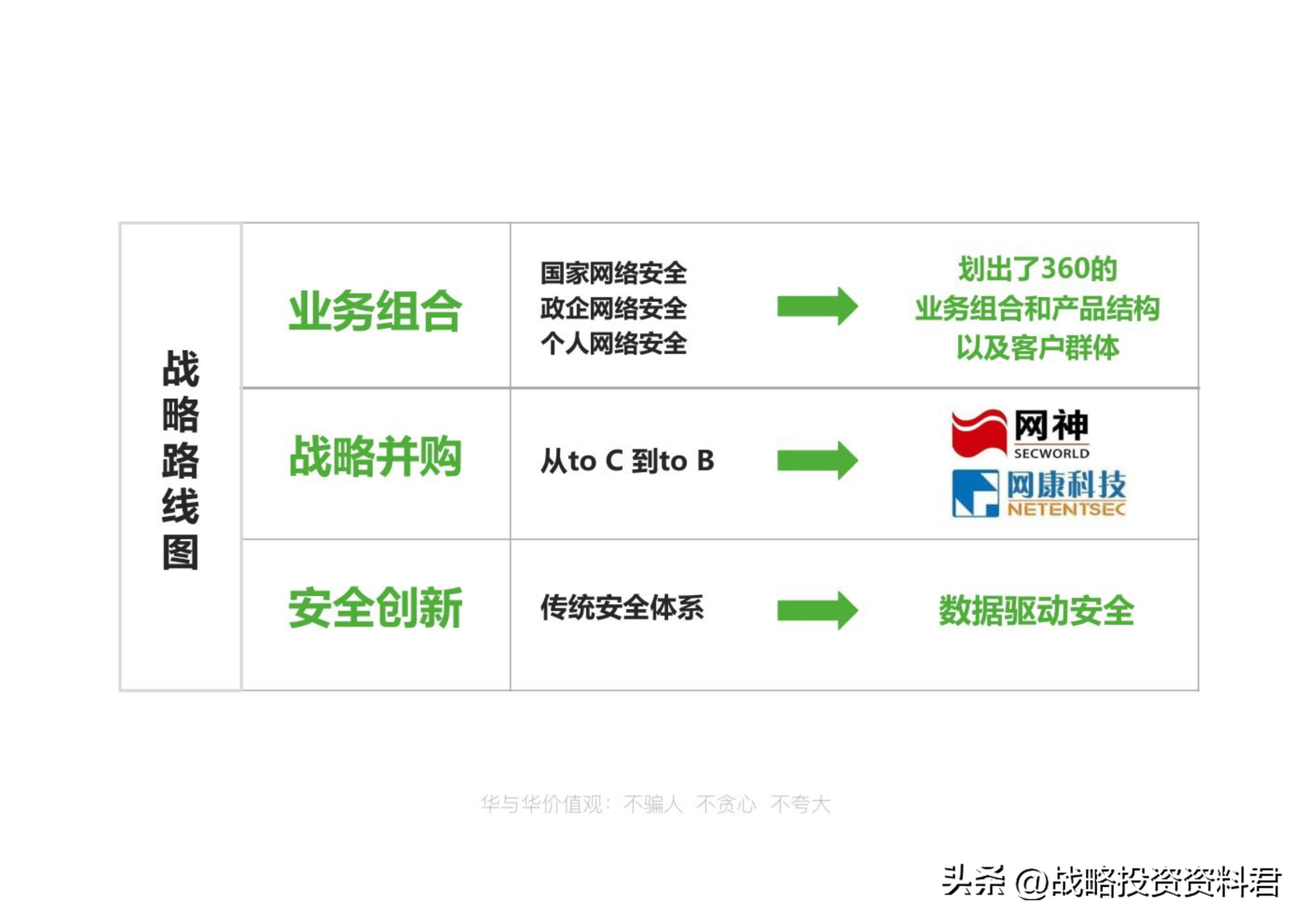 (公司介绍ppt经典案例)(公司介绍ppt免费模板)