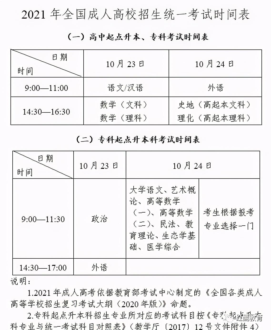 (成考技巧和口诀)(成考技巧和口诀有哪些)