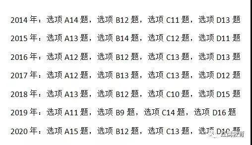 (成考技巧和口诀)(成考技巧和口诀有哪些)