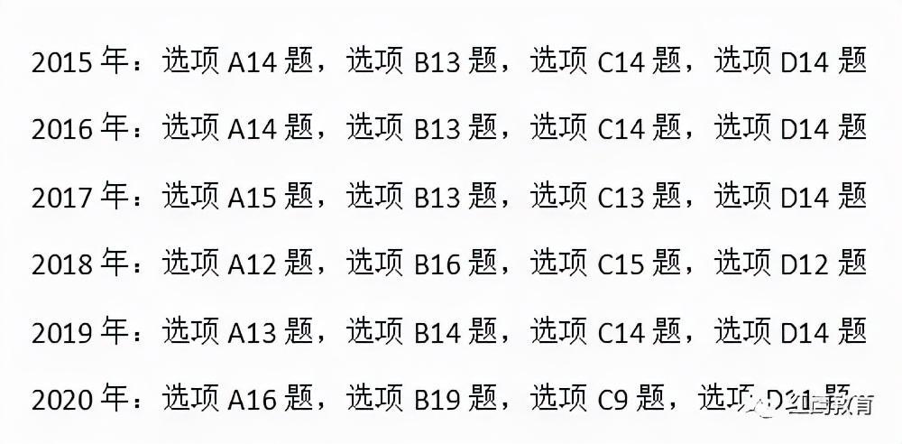 (成考技巧和口诀)(成考技巧和口诀有哪些)