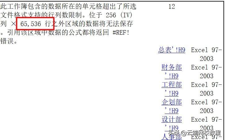 (excel批量生成目录动态链接)(excel目录的小点点怎么生成)