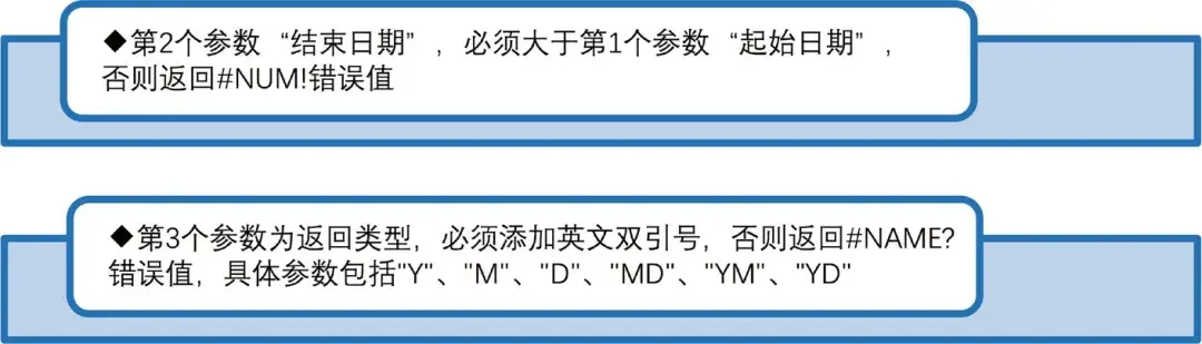 (9:10至9:30时间差excel公式)(excel时间之差)