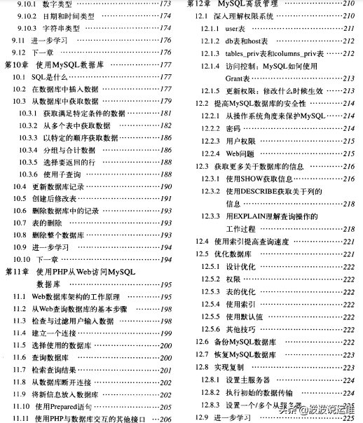 (php自学一般要学多久)(php自学一般要学多久能学会)