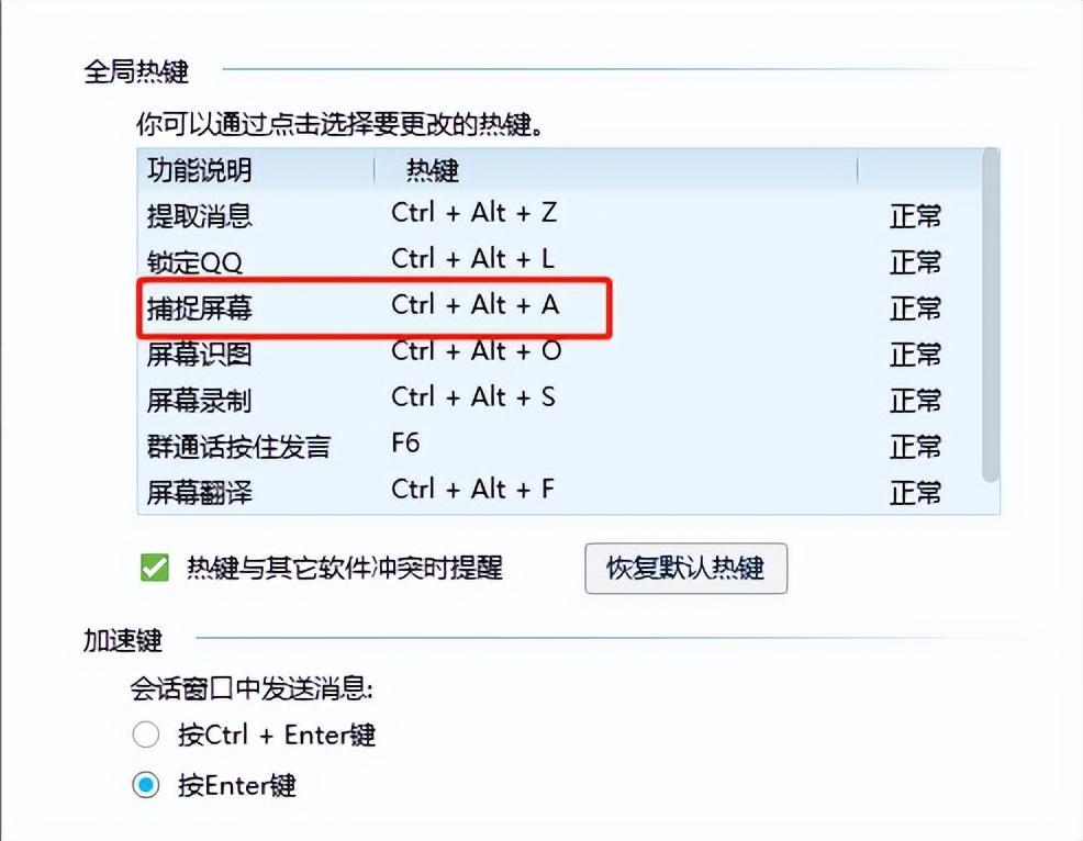 (word文档截图快捷键)(office word截图快捷键)