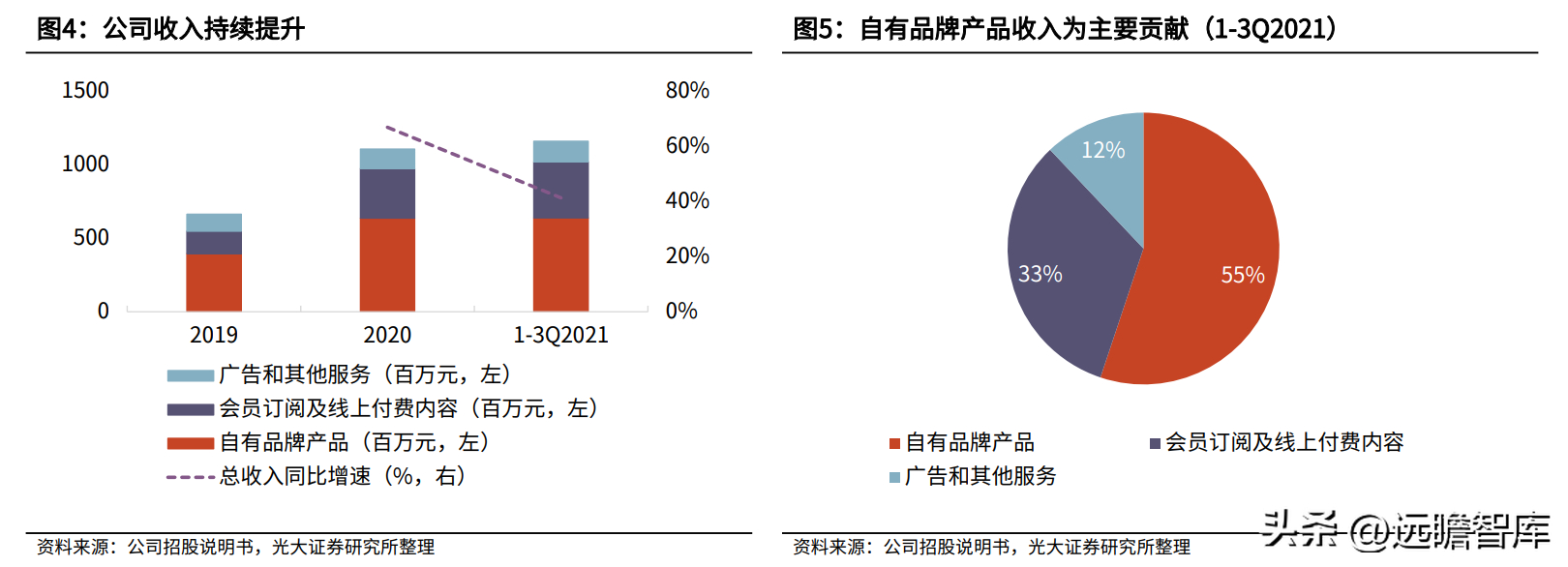 (keep健身软件真的有用吗)(keep健身软件好用吗)