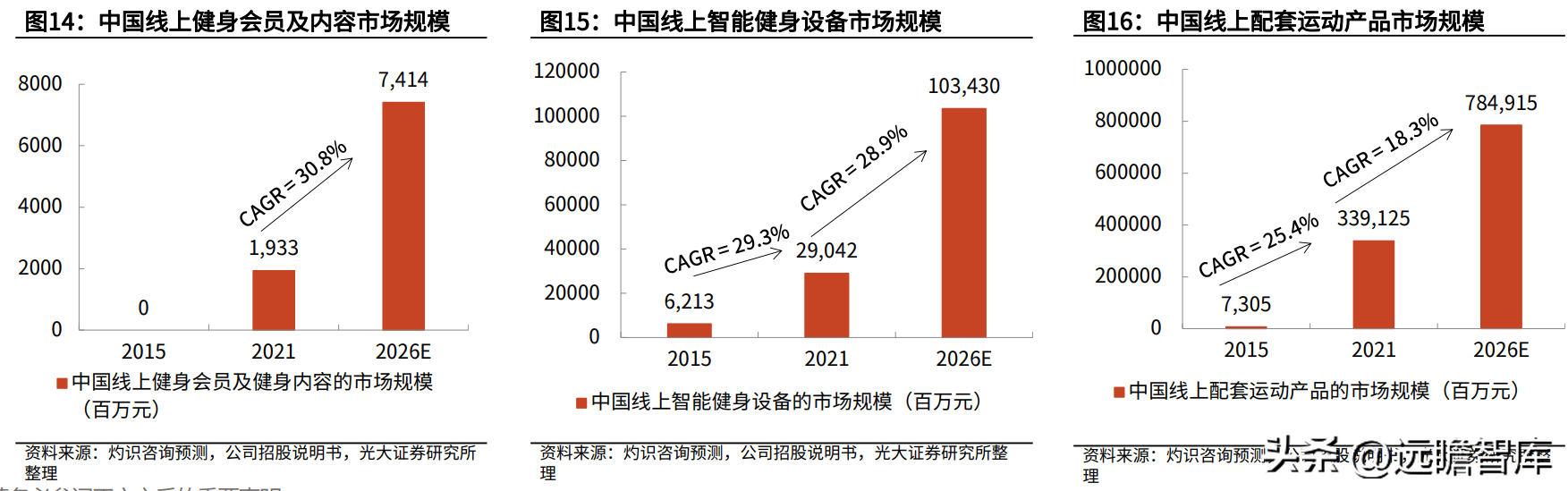 (keep健身软件真的有用吗)(keep健身软件好用吗)